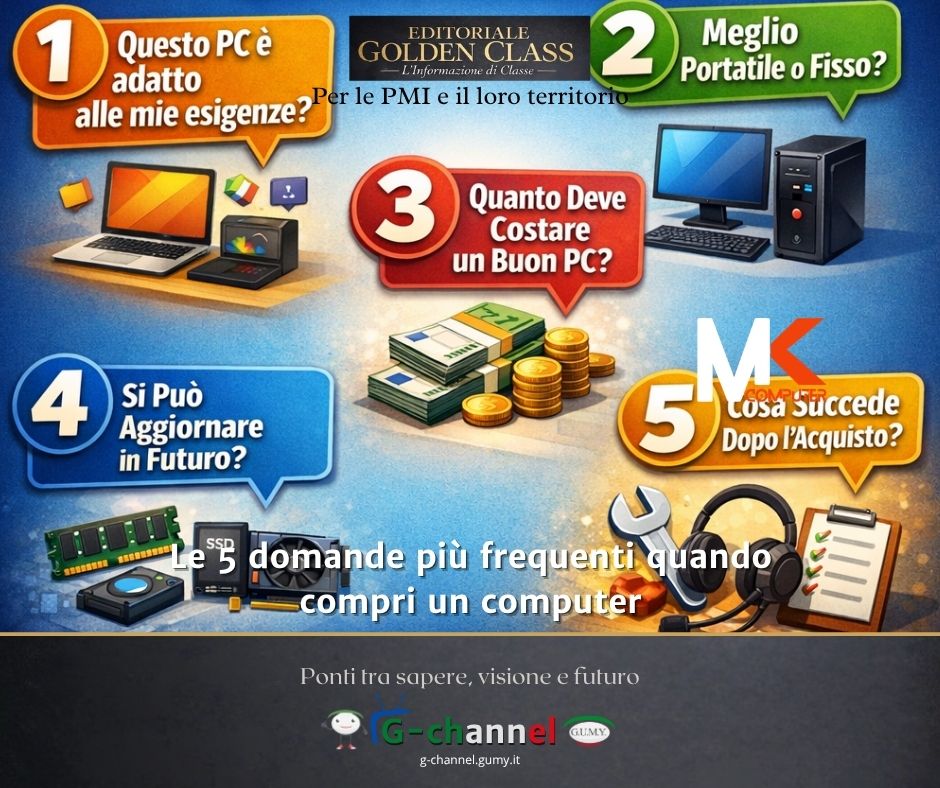 Le 5 domande più frequenti quando compri un computer